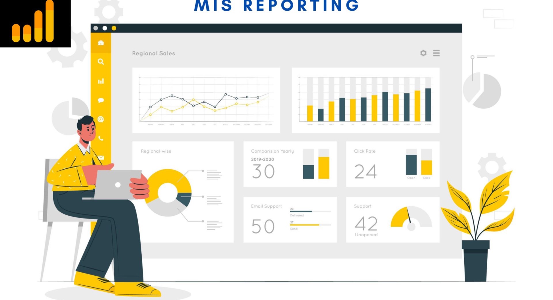 MIS Reporting - The Future of Business Intelligence